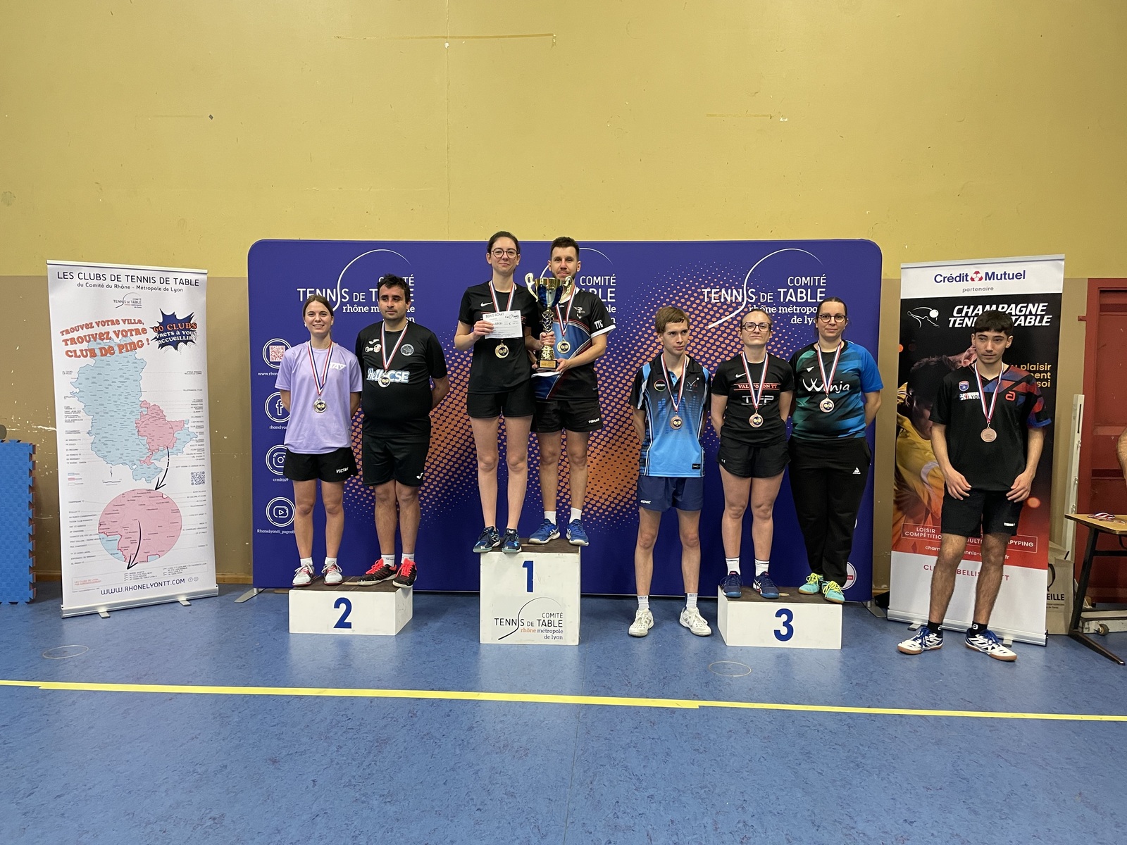 RESULTATS - Championnat du Rhône Séniors