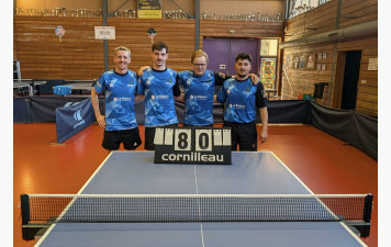 RESULTATS - Championnat par équipes week-end J4 N3/R1/R3/PR/D1/D2/D3/D4